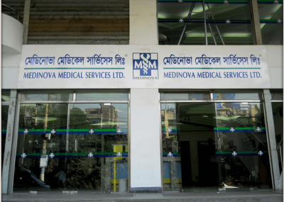 Medinova Medical Services Limited